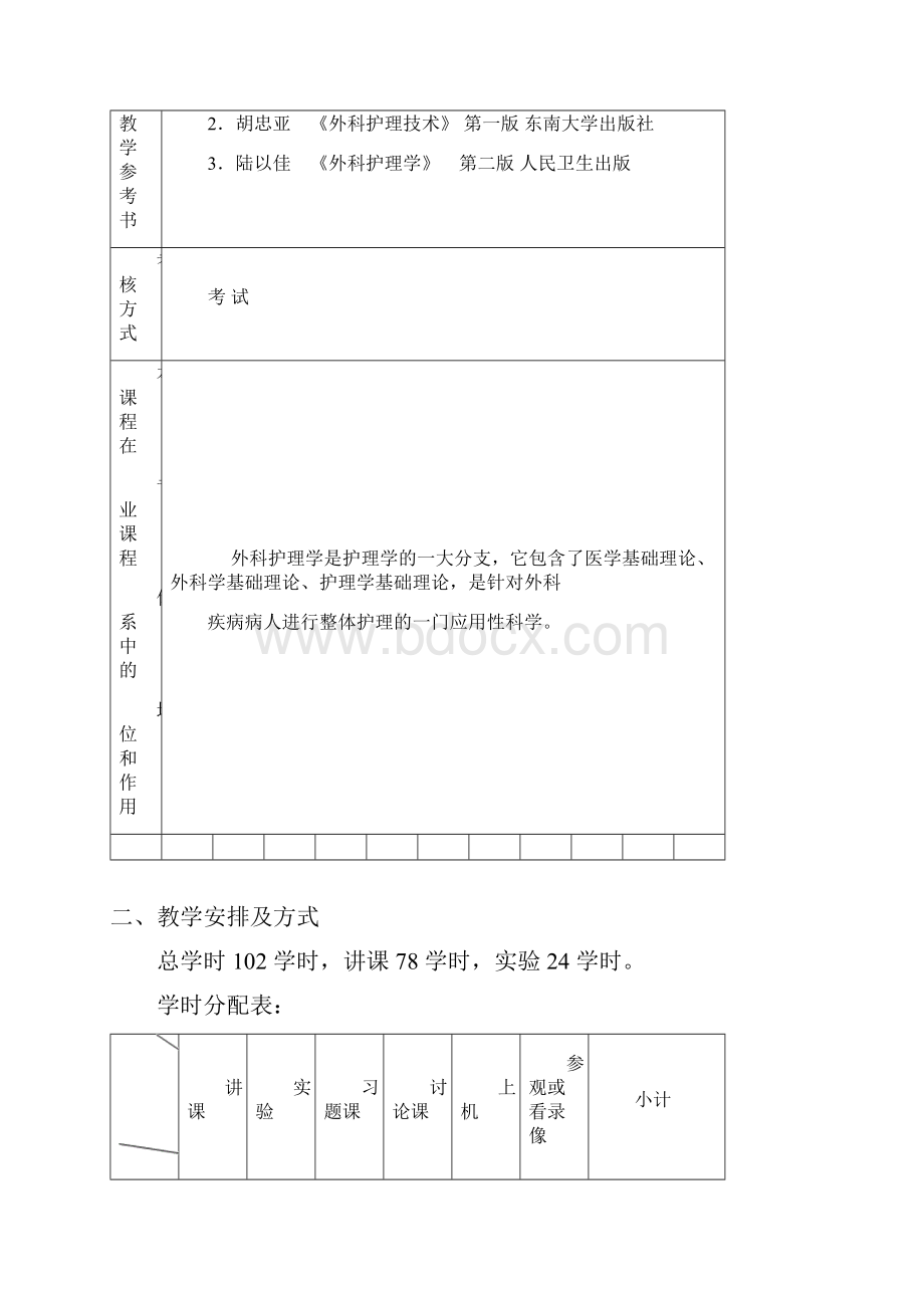 外科护理学.docx_第2页