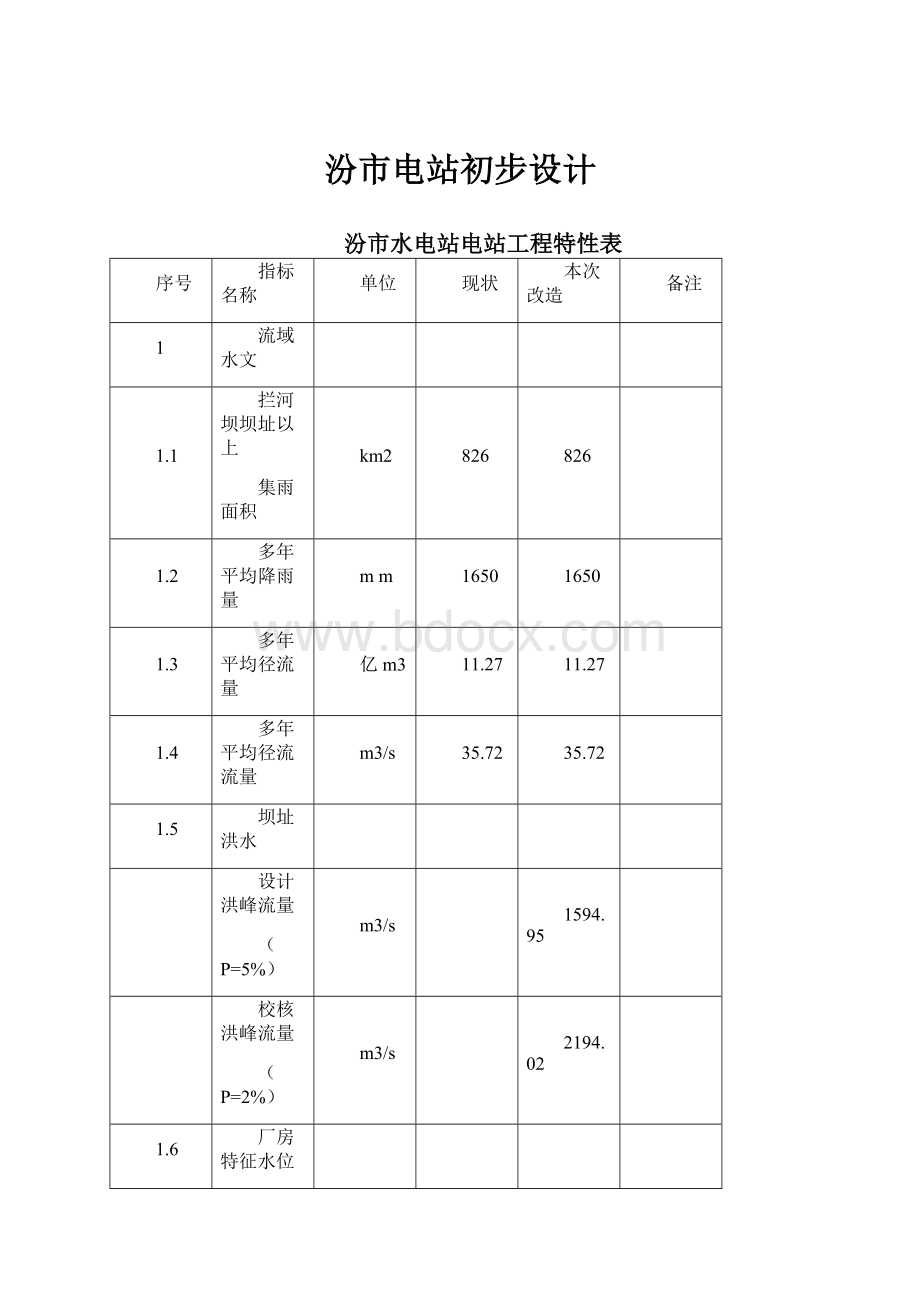 汾市电站初步设计.docx