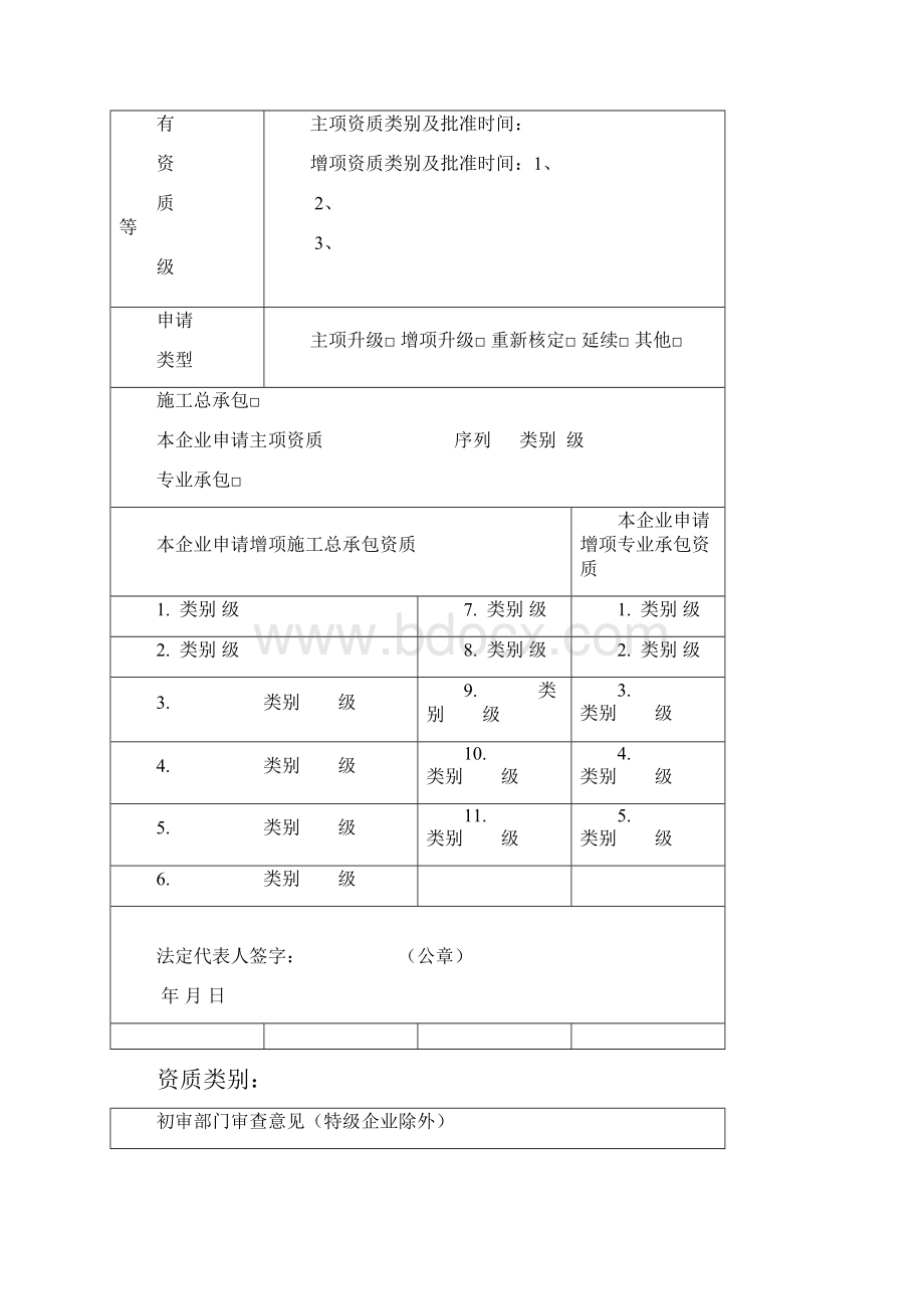 建筑资质申请表总包专业承包.docx_第2页