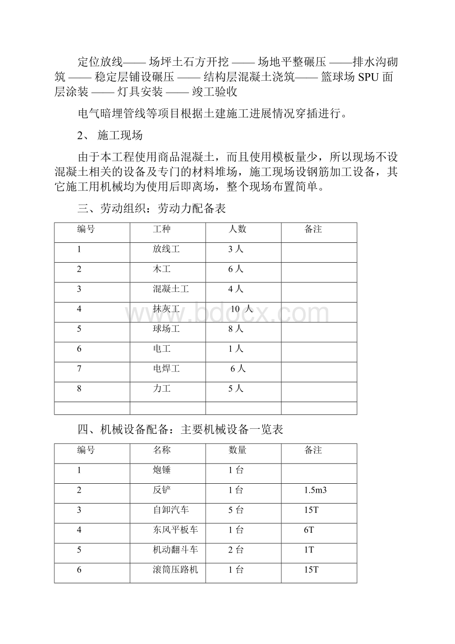 篮球场施工方案教材.docx_第2页