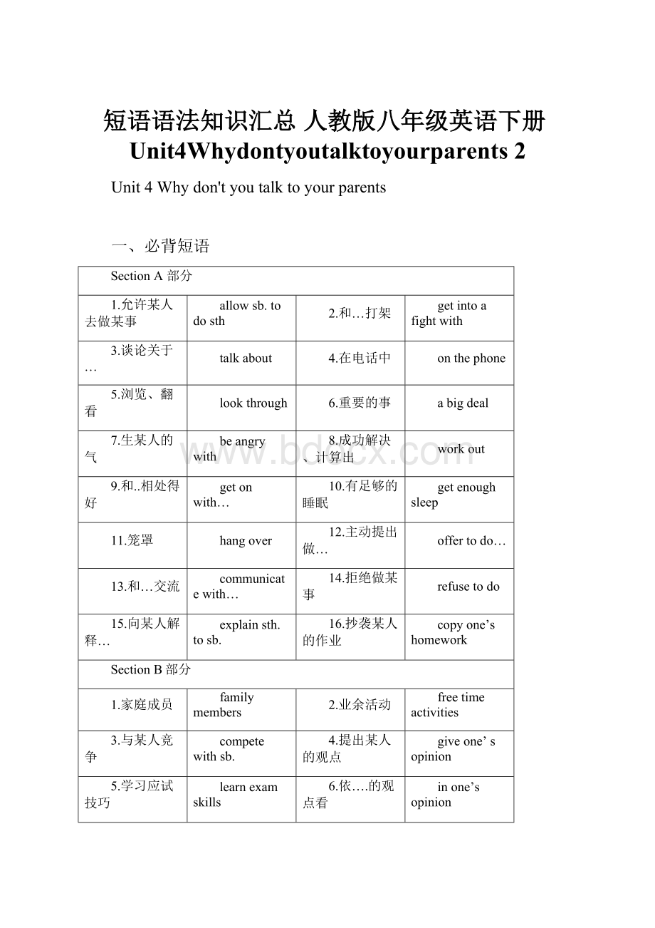 短语语法知识汇总 人教版八年级英语下册Unit4Whydontyoutalktoyourparents 2.docx