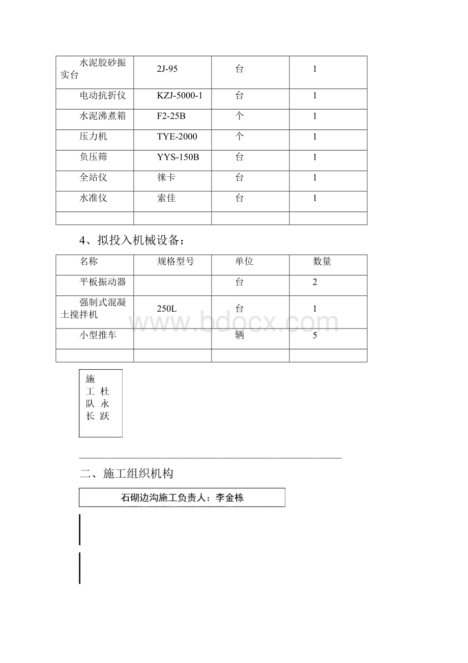 石砌参考资料边沟施工方案.docx_第2页