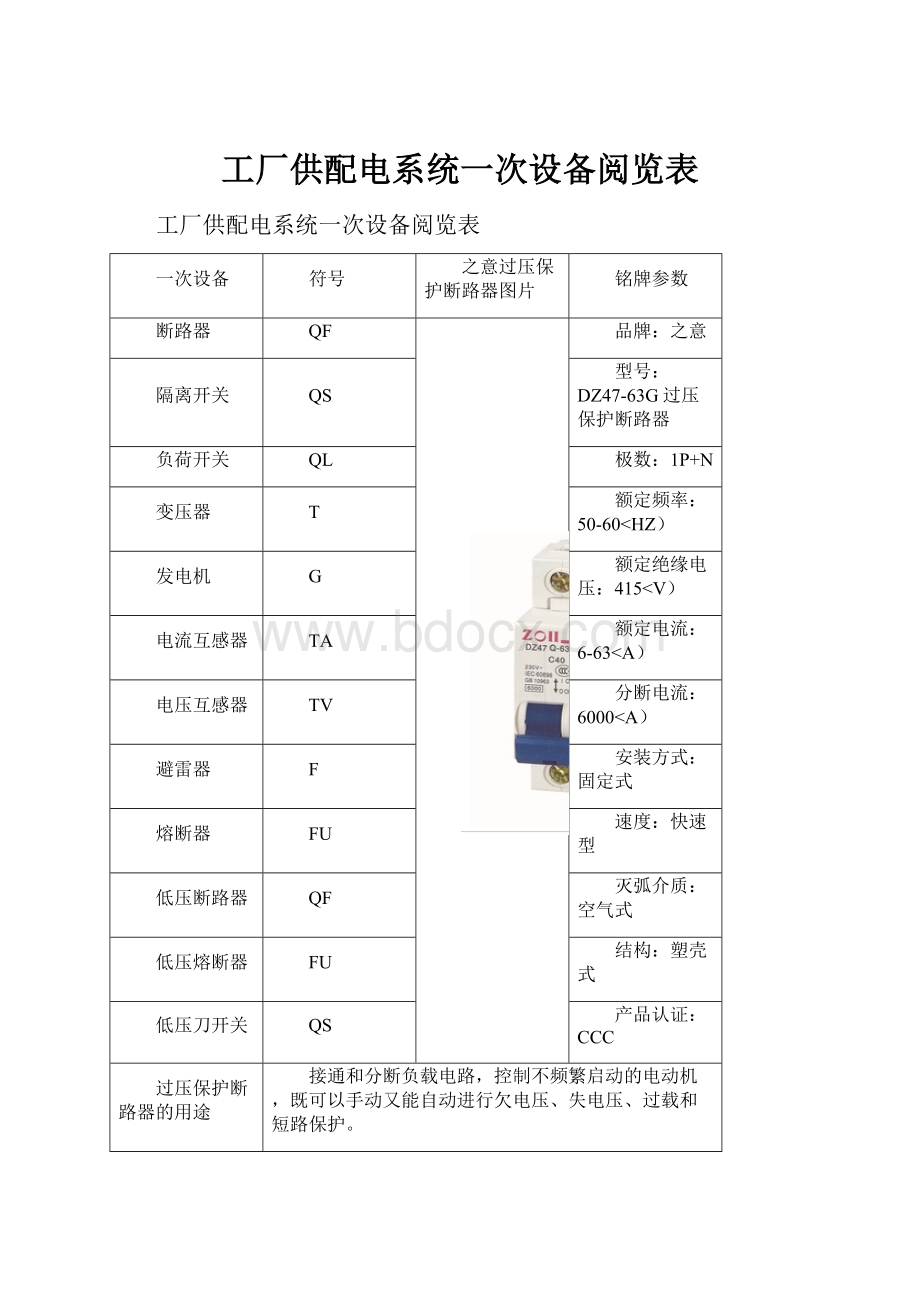 工厂供配电系统一次设备阅览表.docx_第1页