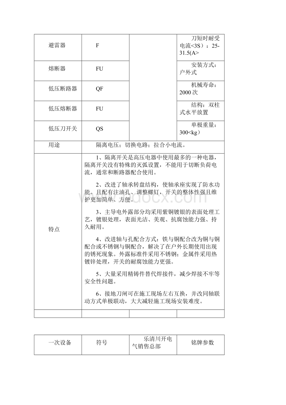 工厂供配电系统一次设备阅览表.docx_第3页