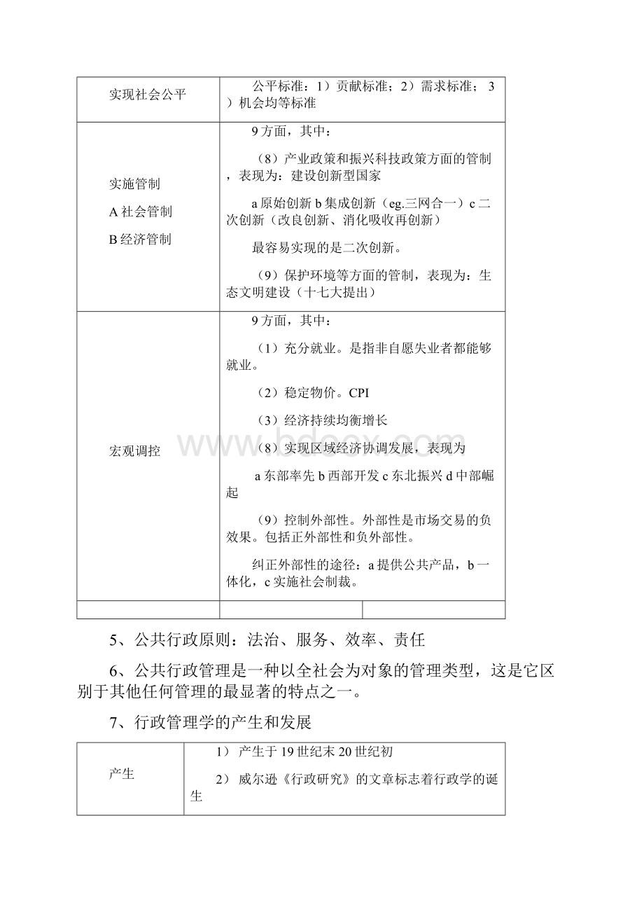 公共行政概述.docx_第2页