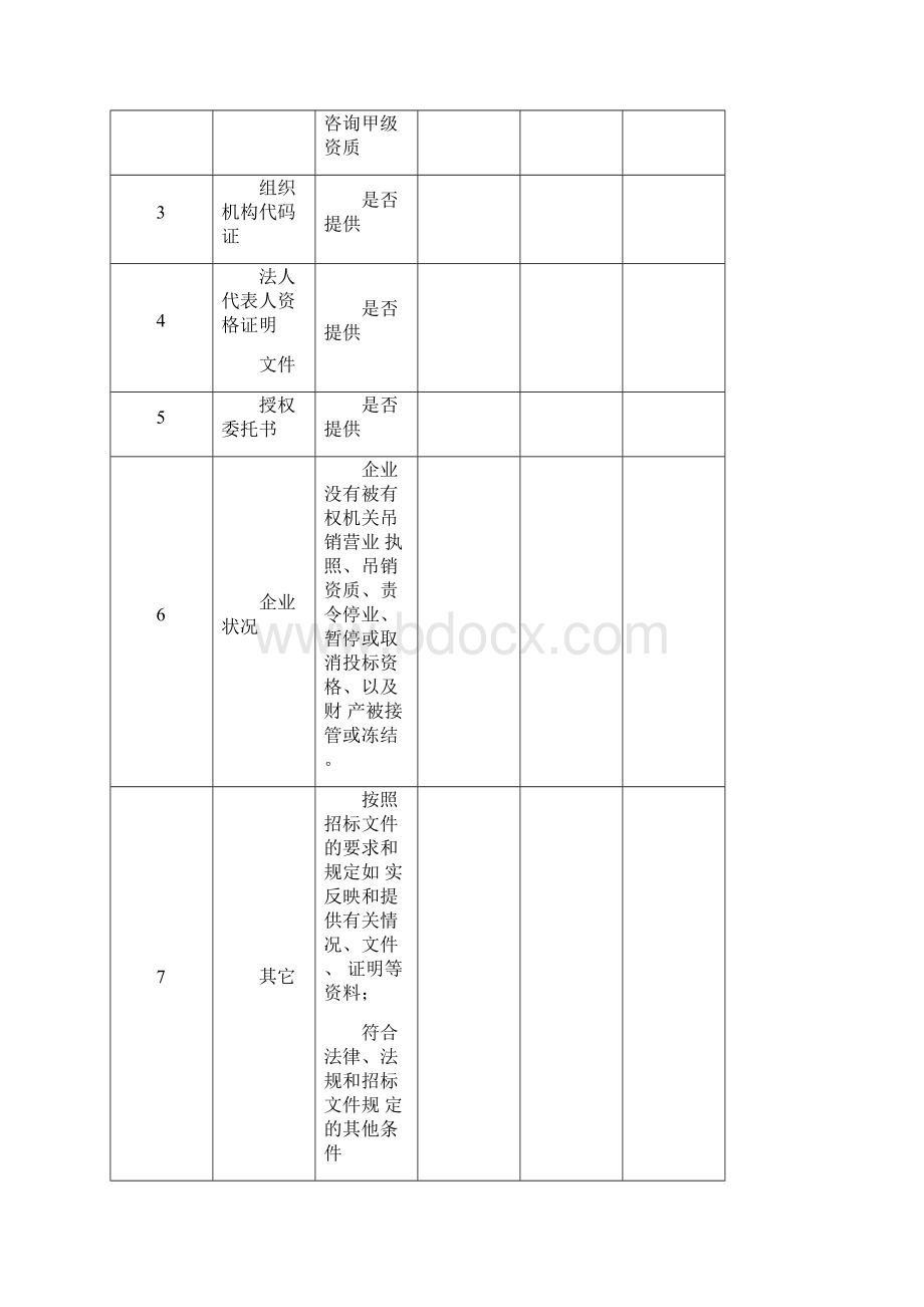 议标比选评标评分表.docx_第2页