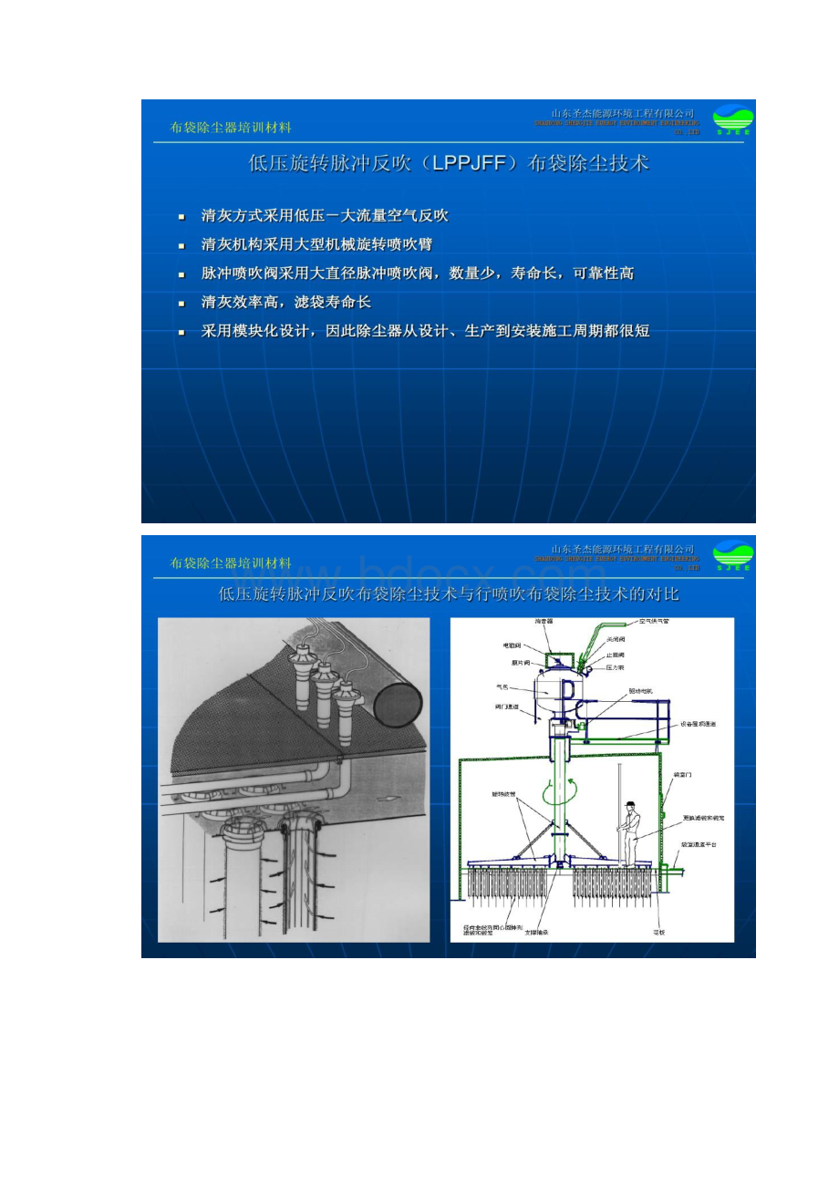 布袋除尘器培训材料精.docx_第3页