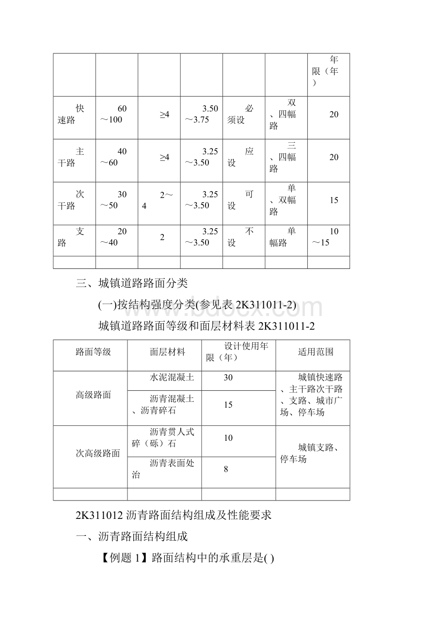 二级建造师《市政工程实务》必背考点.docx_第2页