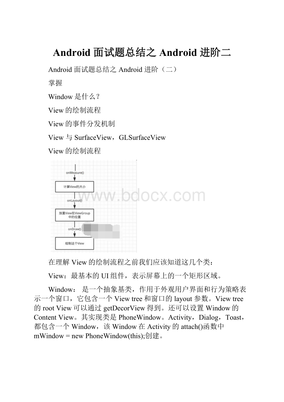 Android 面试题总结之Android 进阶二.docx_第1页