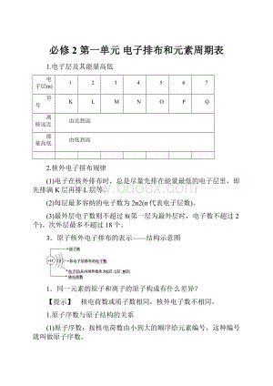 必修2 第一单元 电子排布和元素周期表.docx