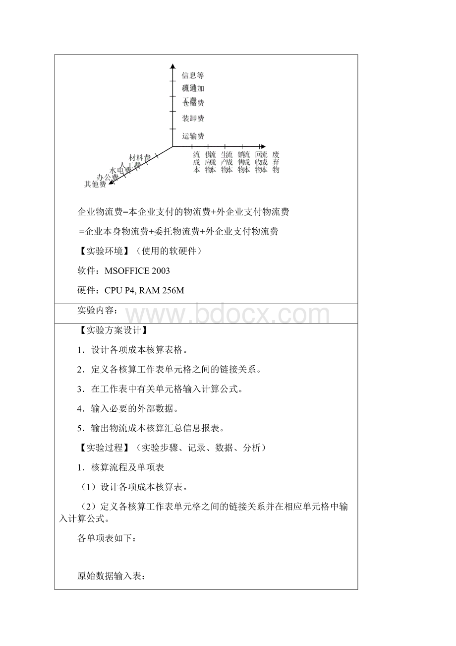 物流成本核算实验报告.docx_第2页