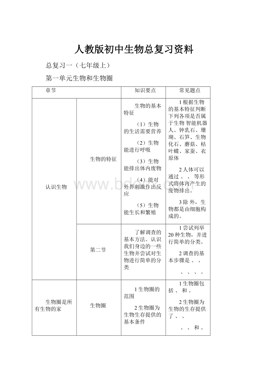 人教版初中生物总复习资料.docx