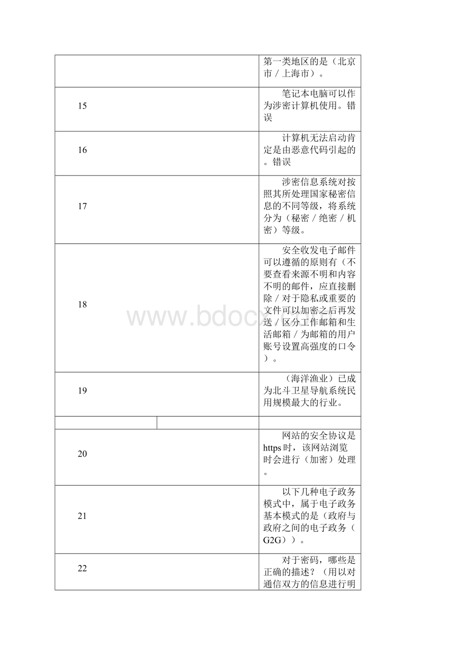 信息安全考试答案讲课讲稿.docx_第3页