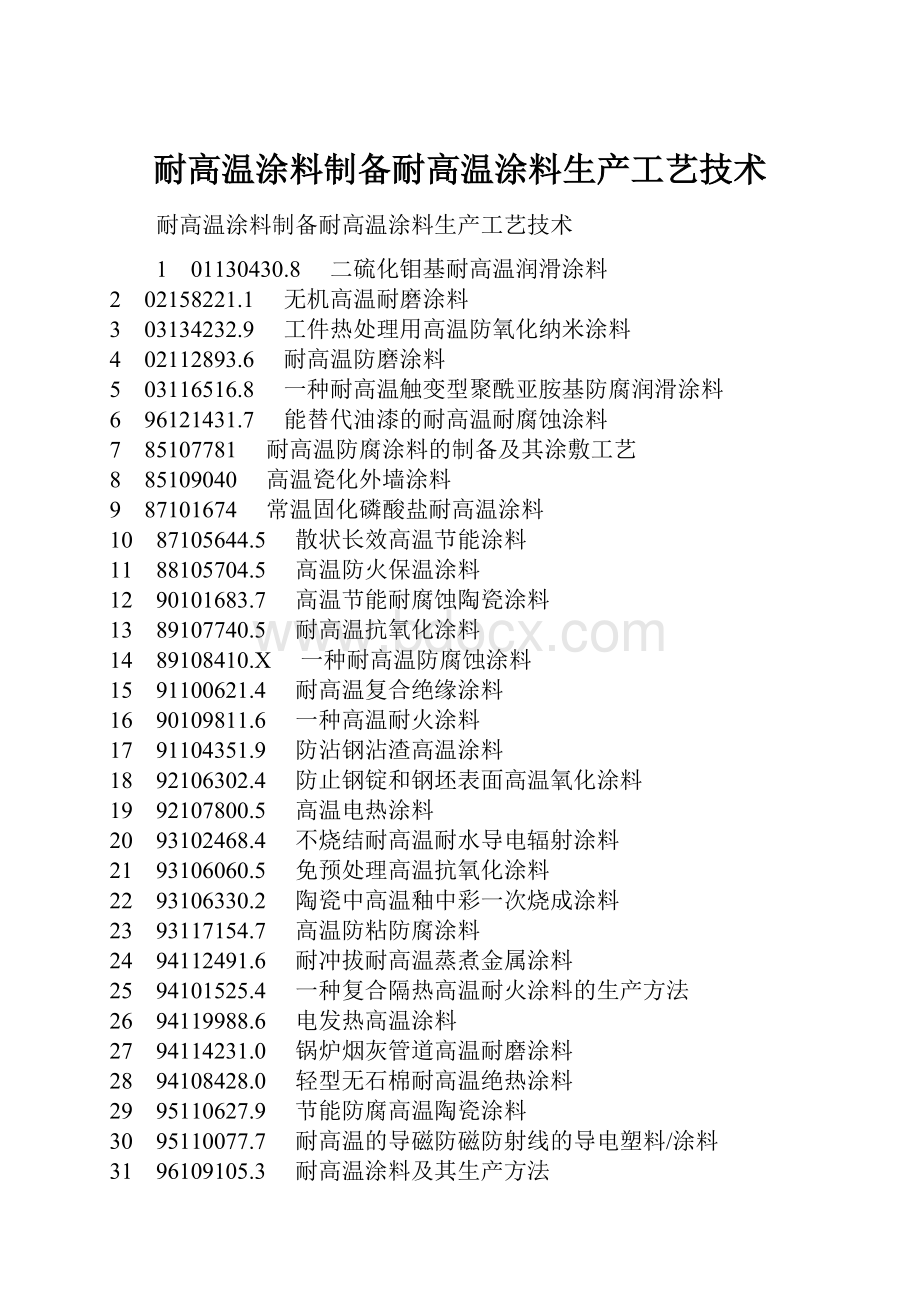 耐高温涂料制备耐高温涂料生产工艺技术.docx