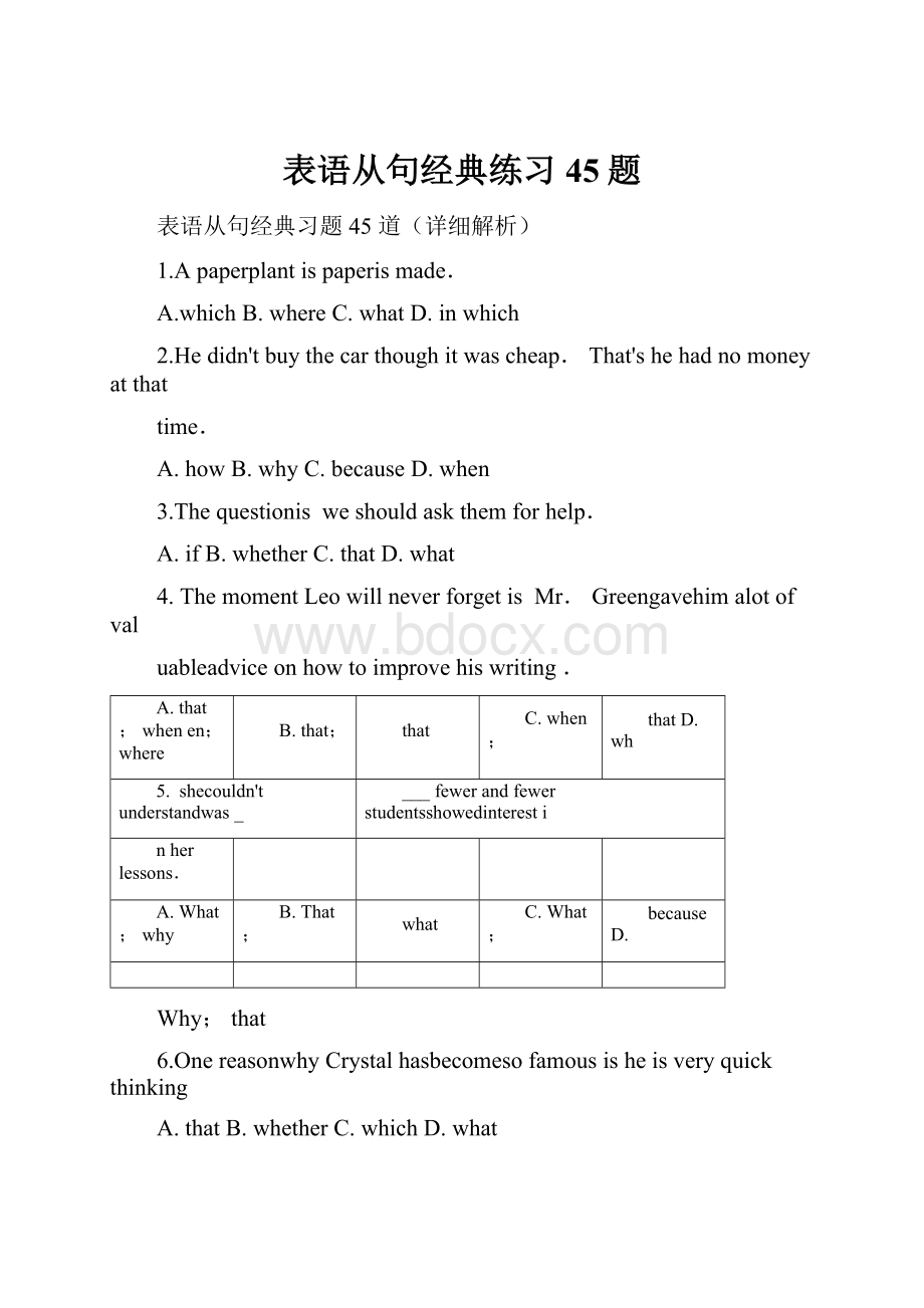 表语从句经典练习45题.docx_第1页