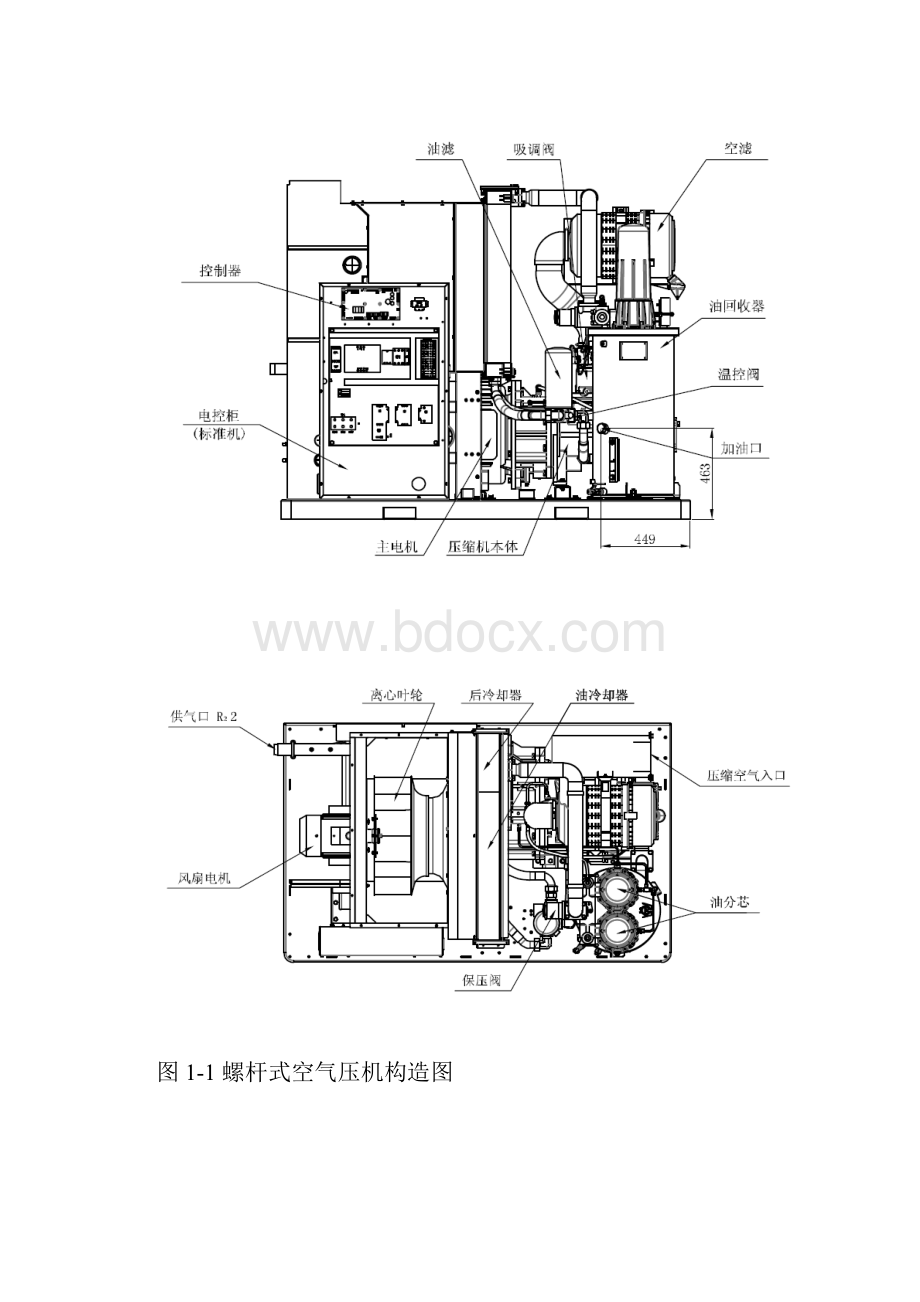 螺杆式空气压缩机的变频化控制资料.docx_第3页