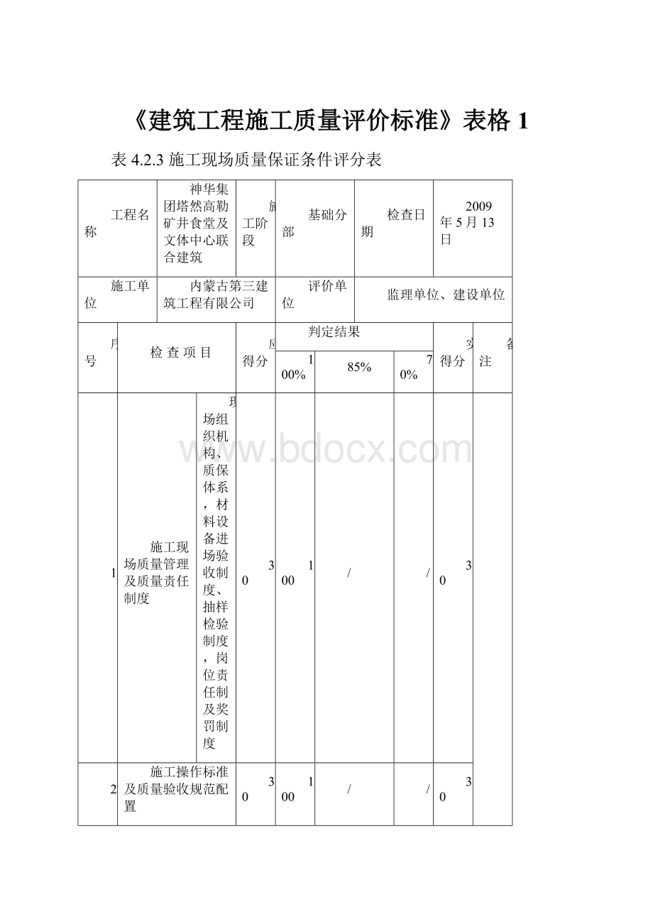 《建筑工程施工质量评价标准》表格1.docx