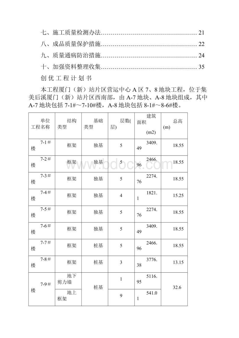 厦门新站片区营运中心a区78地块工程创优培训讲学.docx_第2页