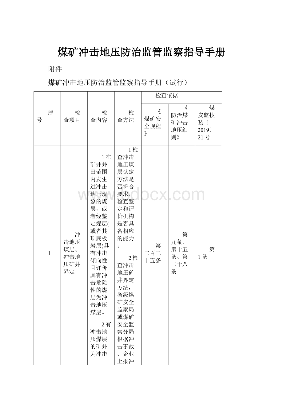 煤矿冲击地压防治监管监察指导手册.docx