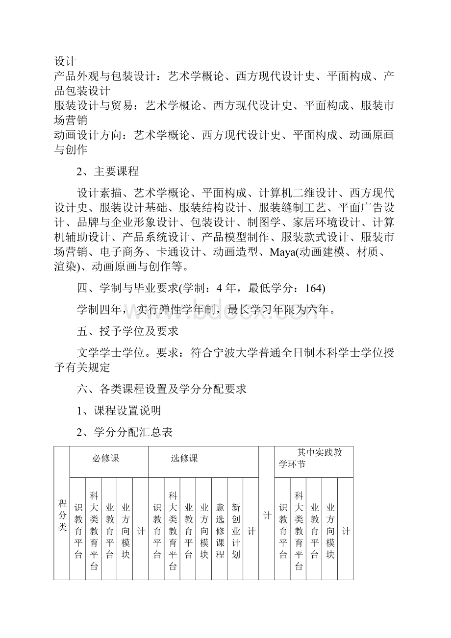 版艺术设计专业培养方案.docx_第2页