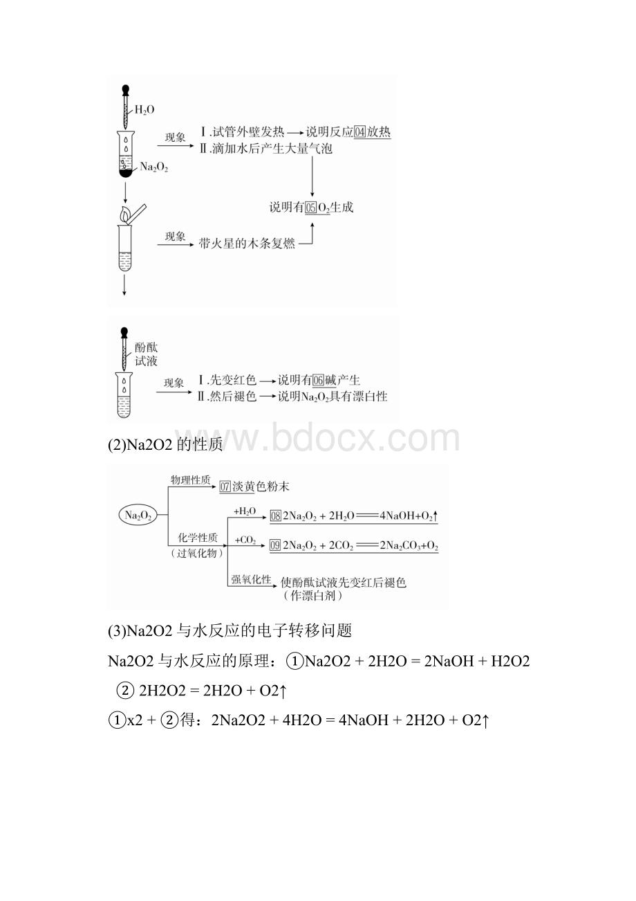 新版人教版版 必修一 第二章第二节钠的化合物.docx_第2页