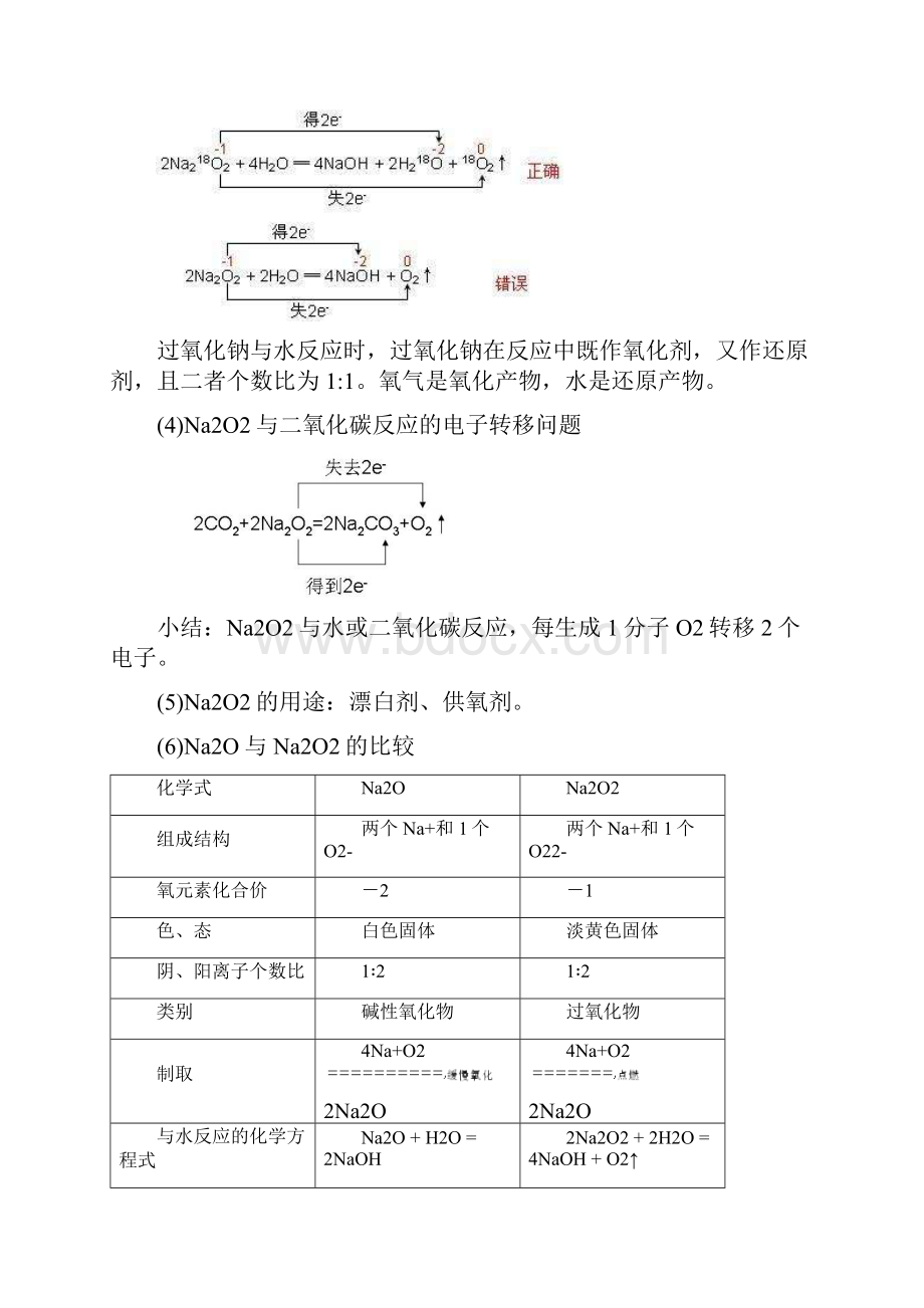 新版人教版版 必修一 第二章第二节钠的化合物.docx_第3页