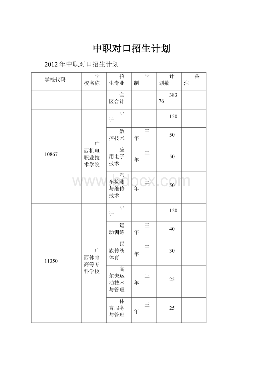 中职对口招生计划.docx