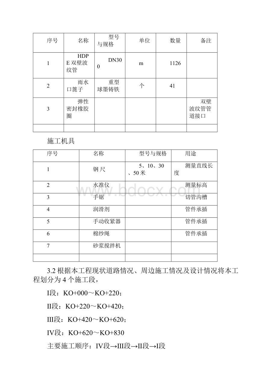 新建路雨污水施工技术方案.docx_第3页