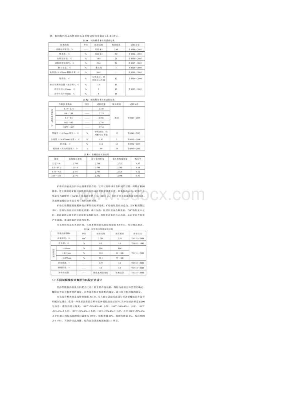 不同橡胶沥青混合料配合比设计.docx_第2页