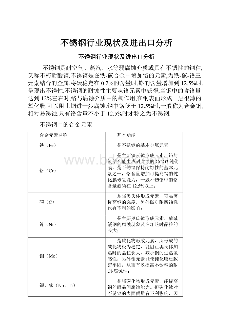 不锈钢行业现状及进出口分析.docx