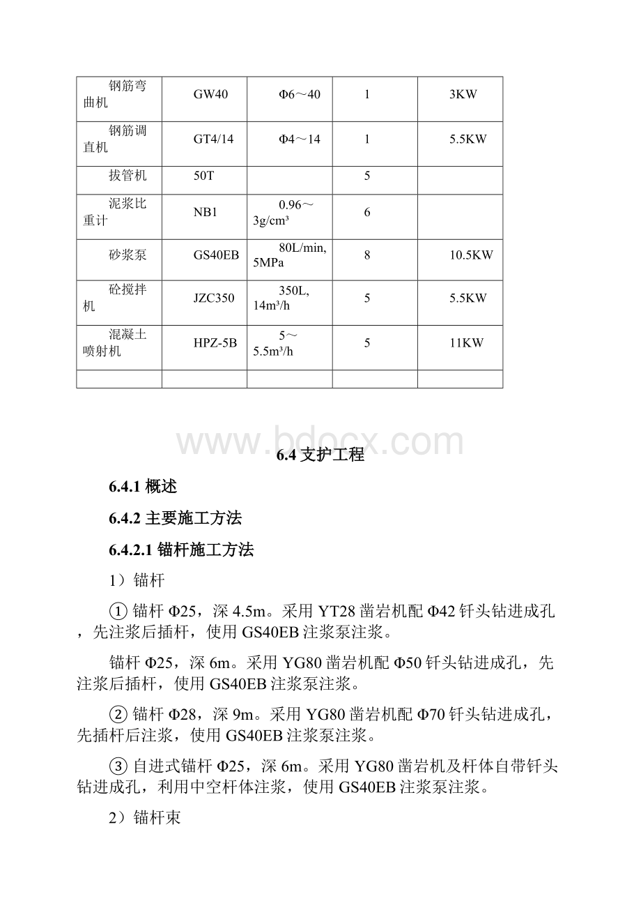 边坡施工技术方案与人员设备配置.docx_第3页