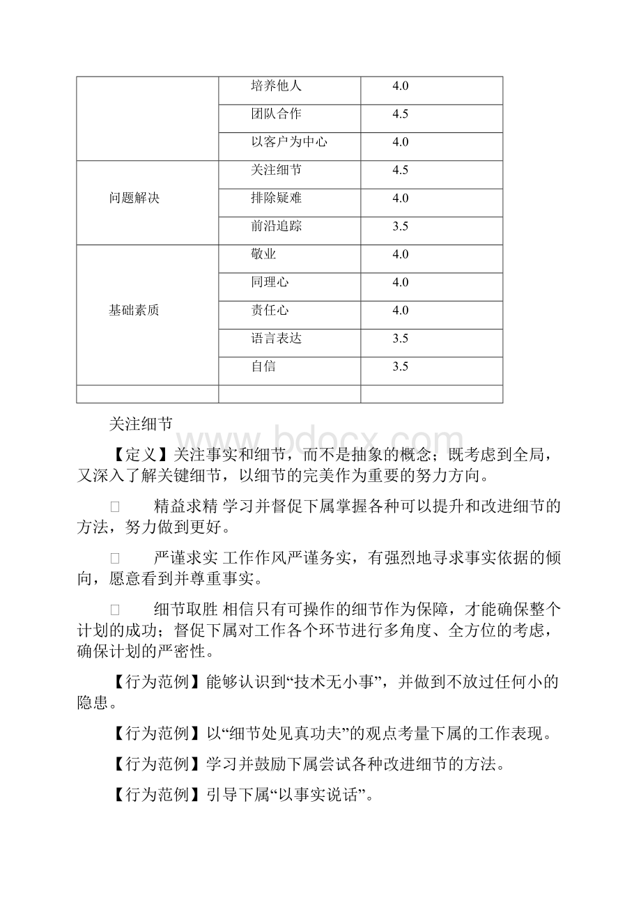 员工素质模型高级技术人才.docx_第2页