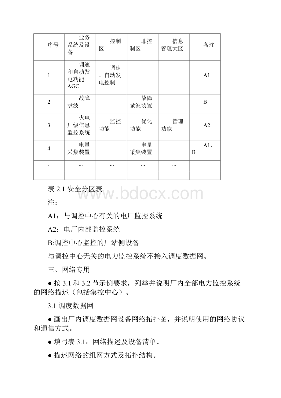 电厂电力监控系统安全防护方案方针.docx_第2页