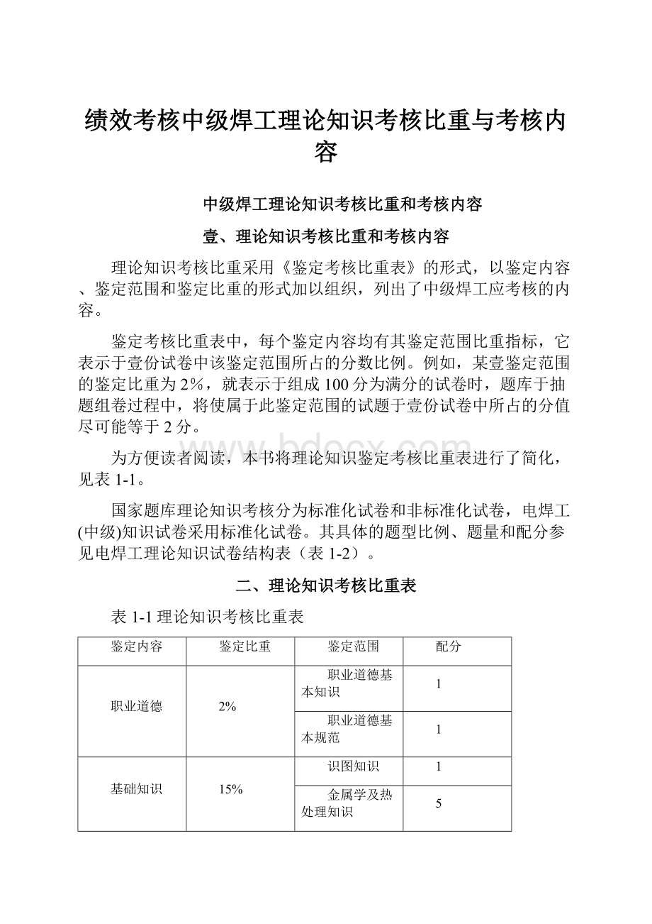 绩效考核中级焊工理论知识考核比重与考核内容.docx