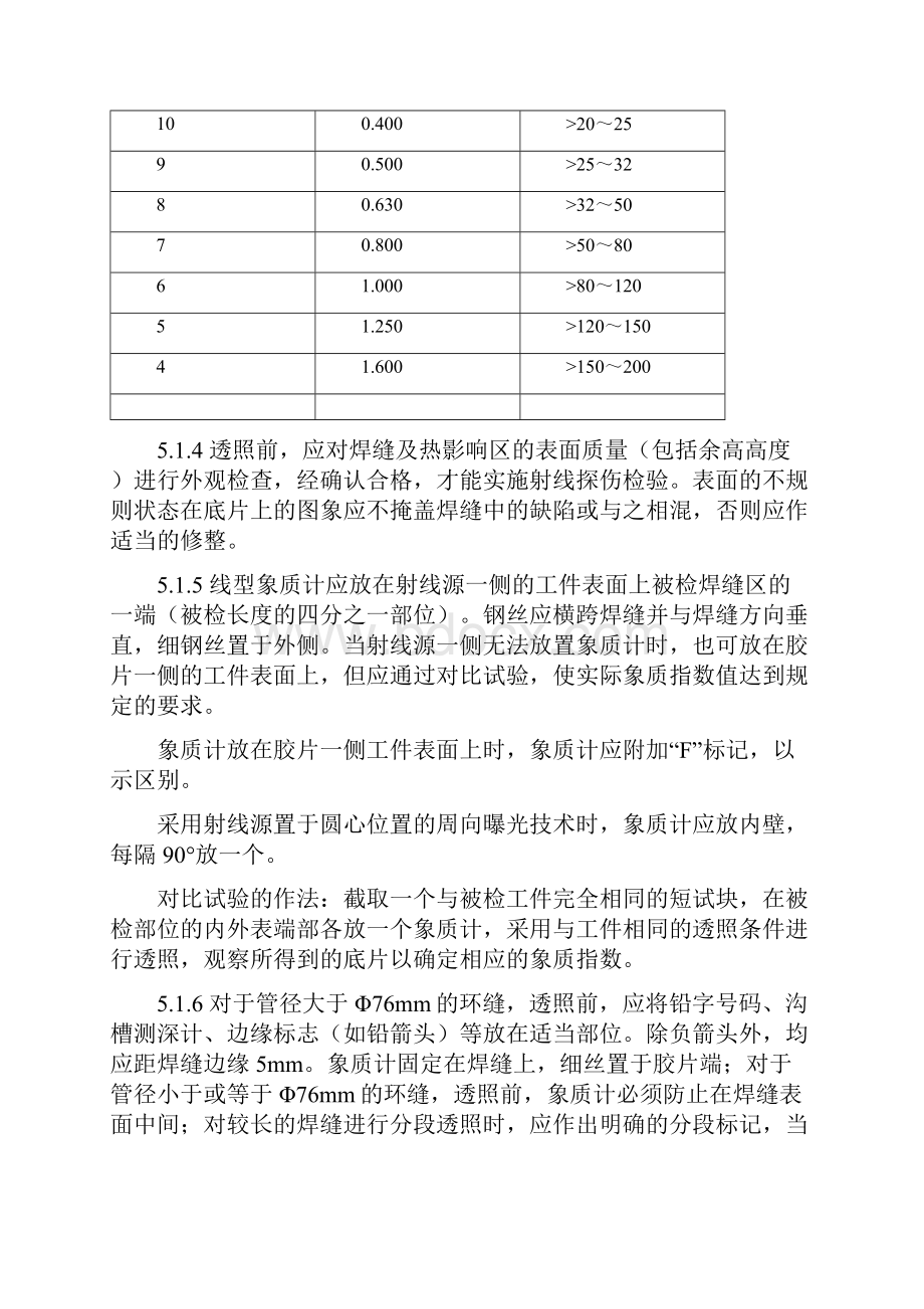 无损检测工艺汇总.docx_第3页