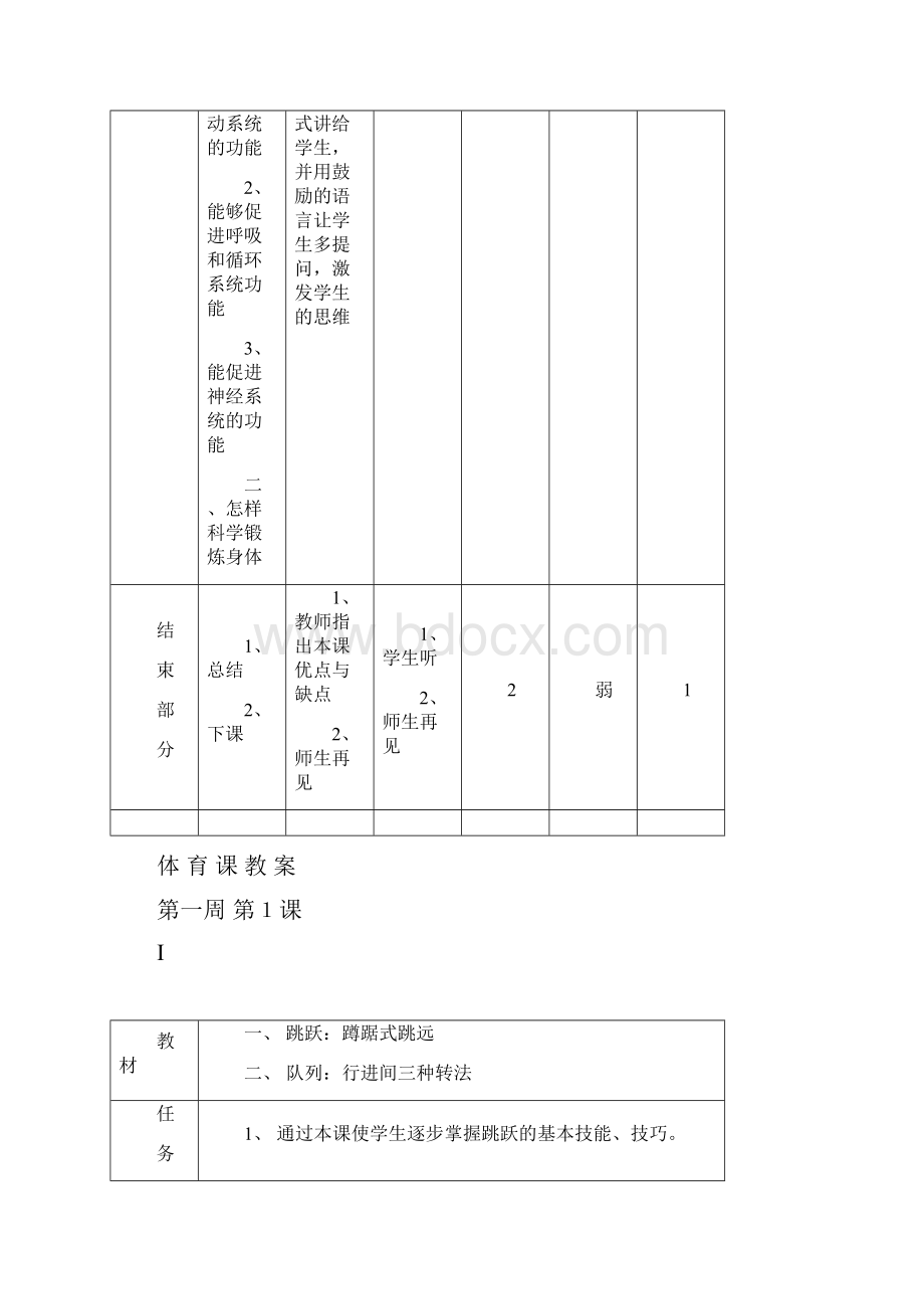 小学体育四年级教案.docx_第2页