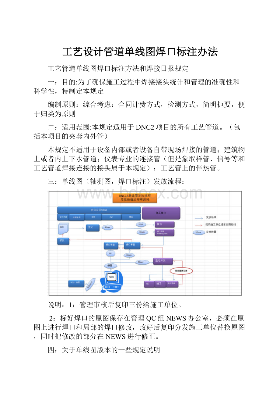 工艺设计管道单线图焊口标注办法.docx_第1页