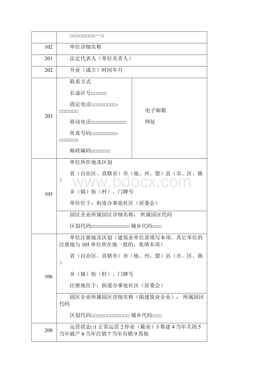 非一套表单位基本情况.docx_第2页