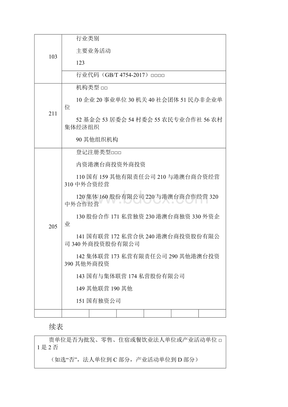 非一套表单位基本情况.docx_第3页