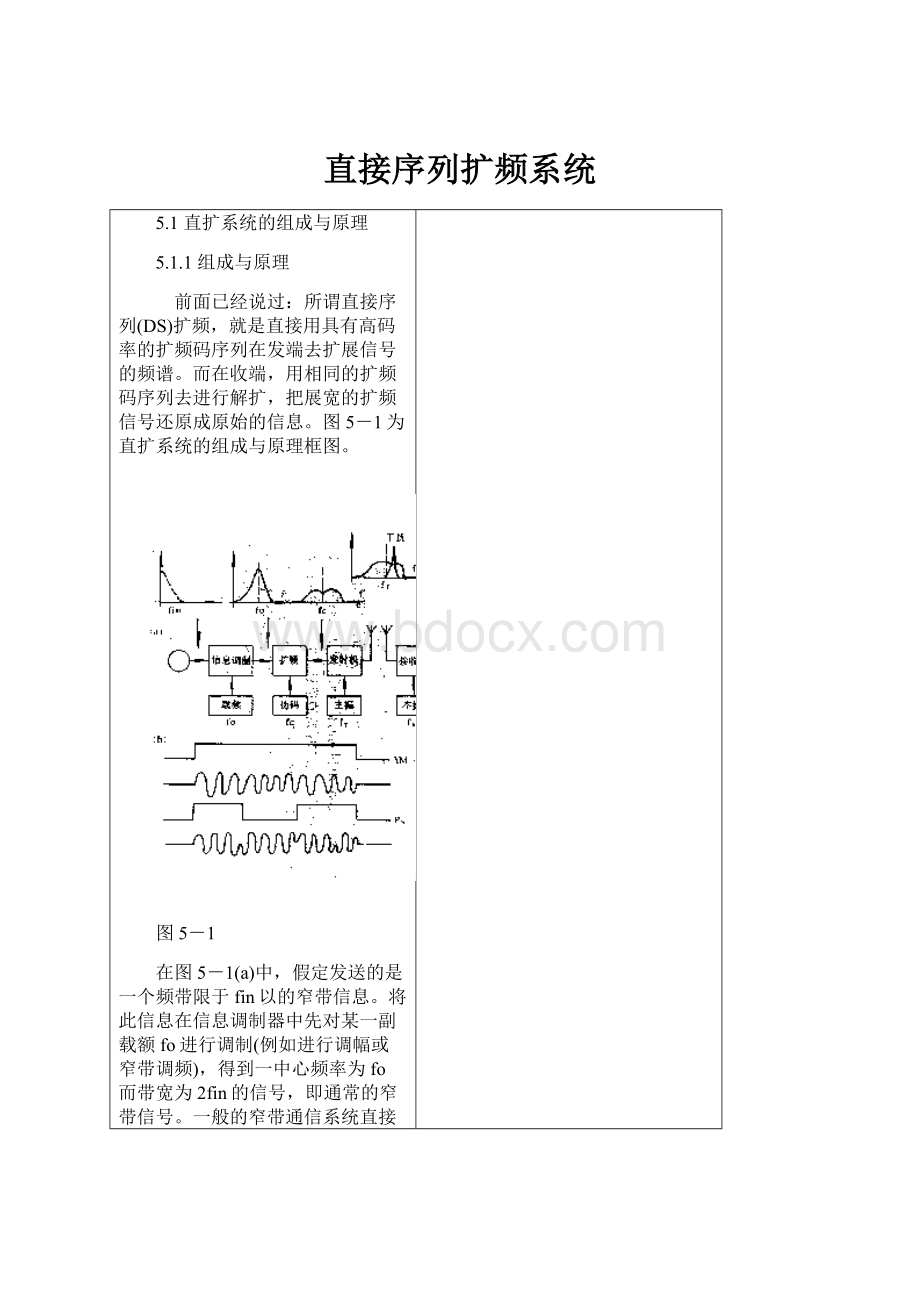 直接序列扩频系统.docx