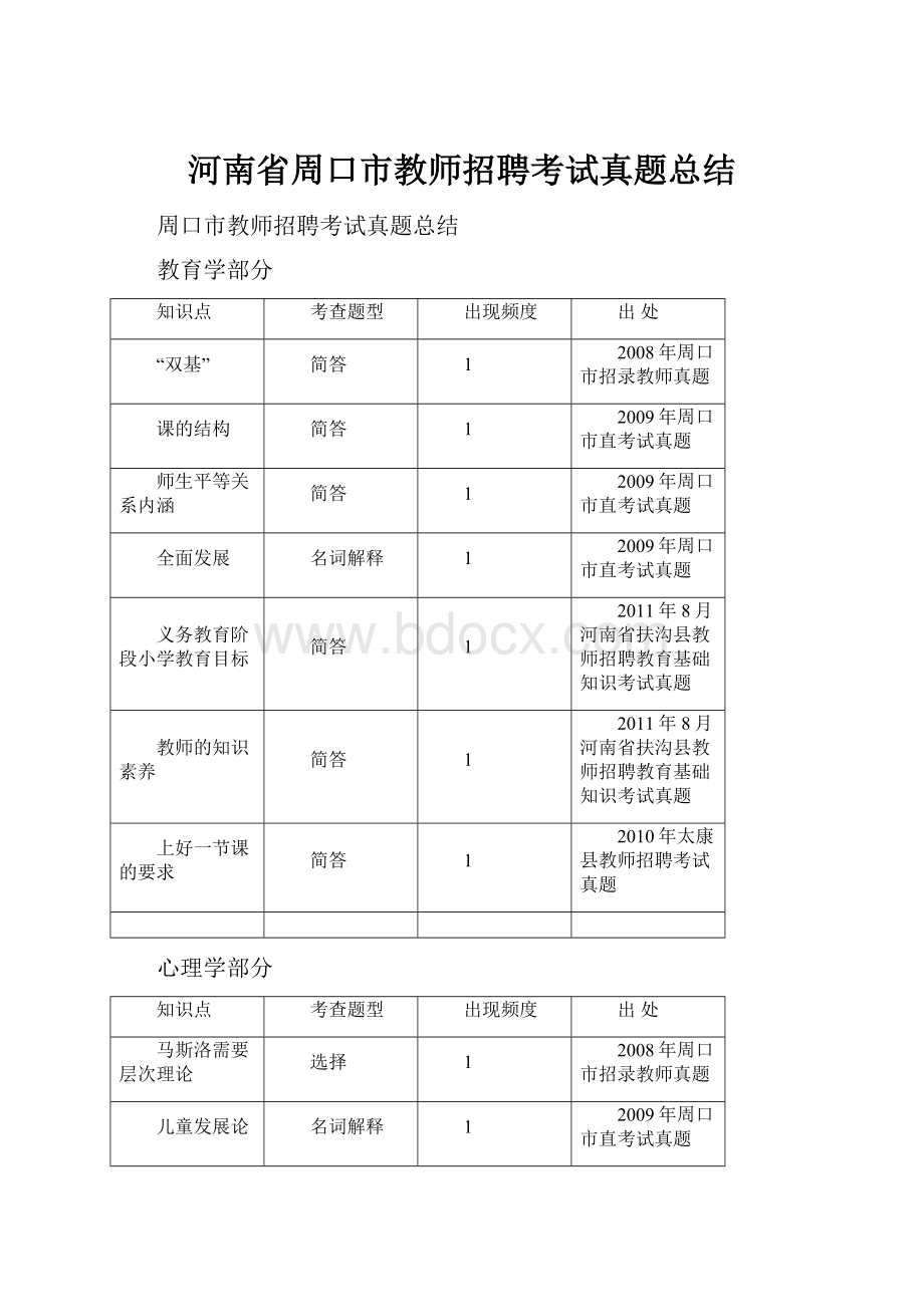 河南省周口市教师招聘考试真题总结.docx