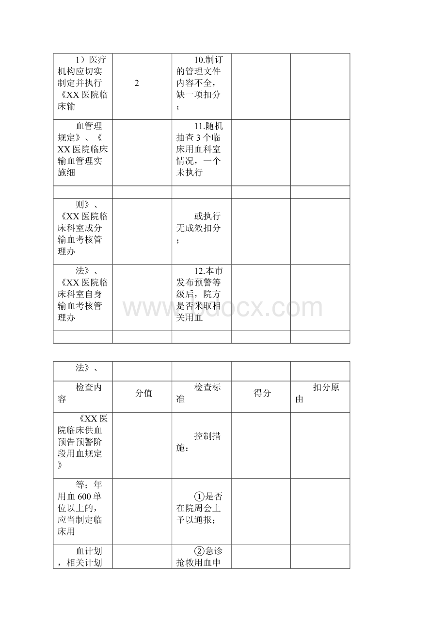 临床输血质控检查评分标准.docx_第3页