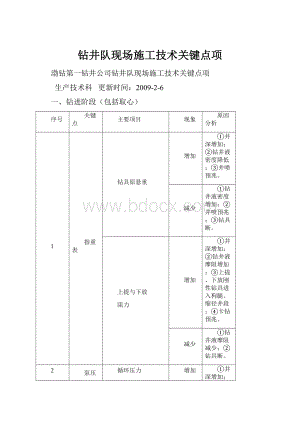 钻井队现场施工技术关键点项.docx