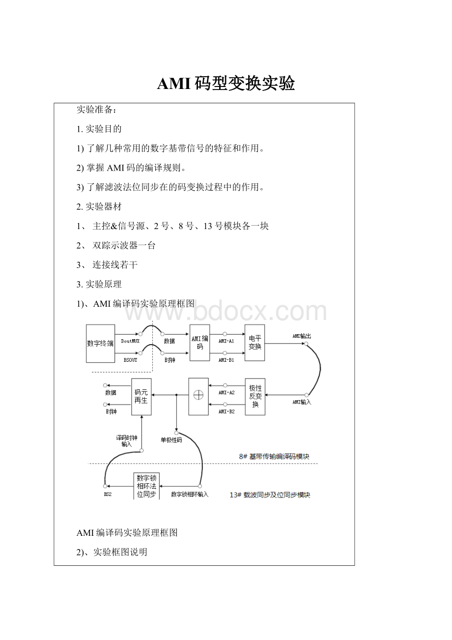 AMI码型变换实验.docx