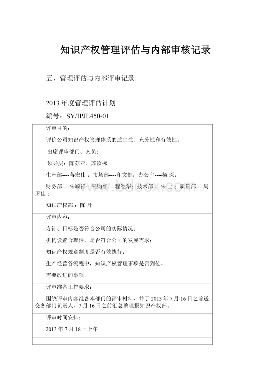 知识产权管理评估与内部审核记录.docx