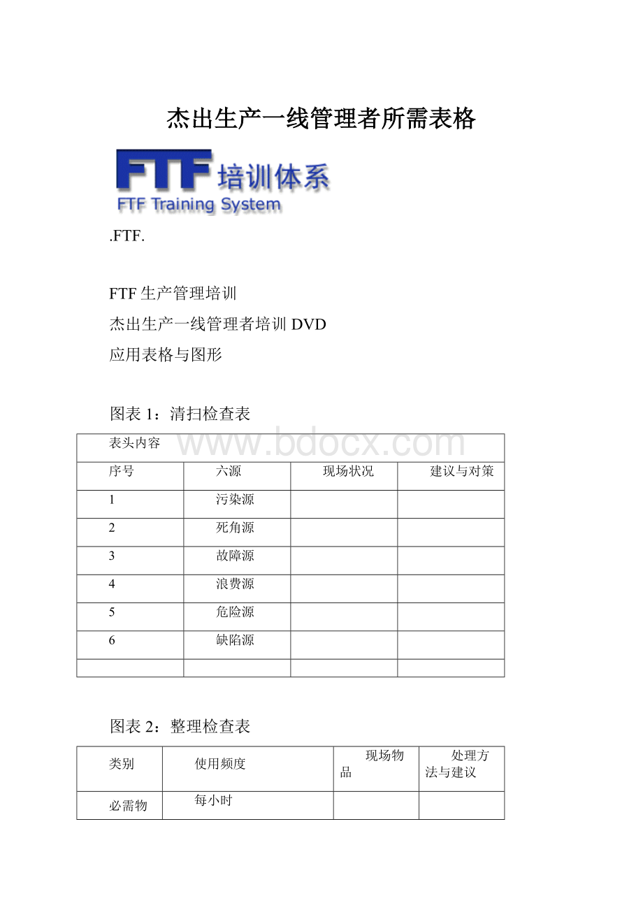 杰出生产一线管理者所需表格.docx