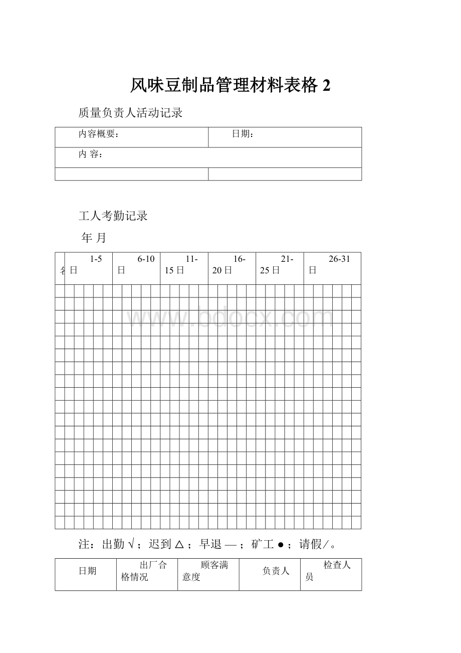 风味豆制品管理材料表格 2.docx