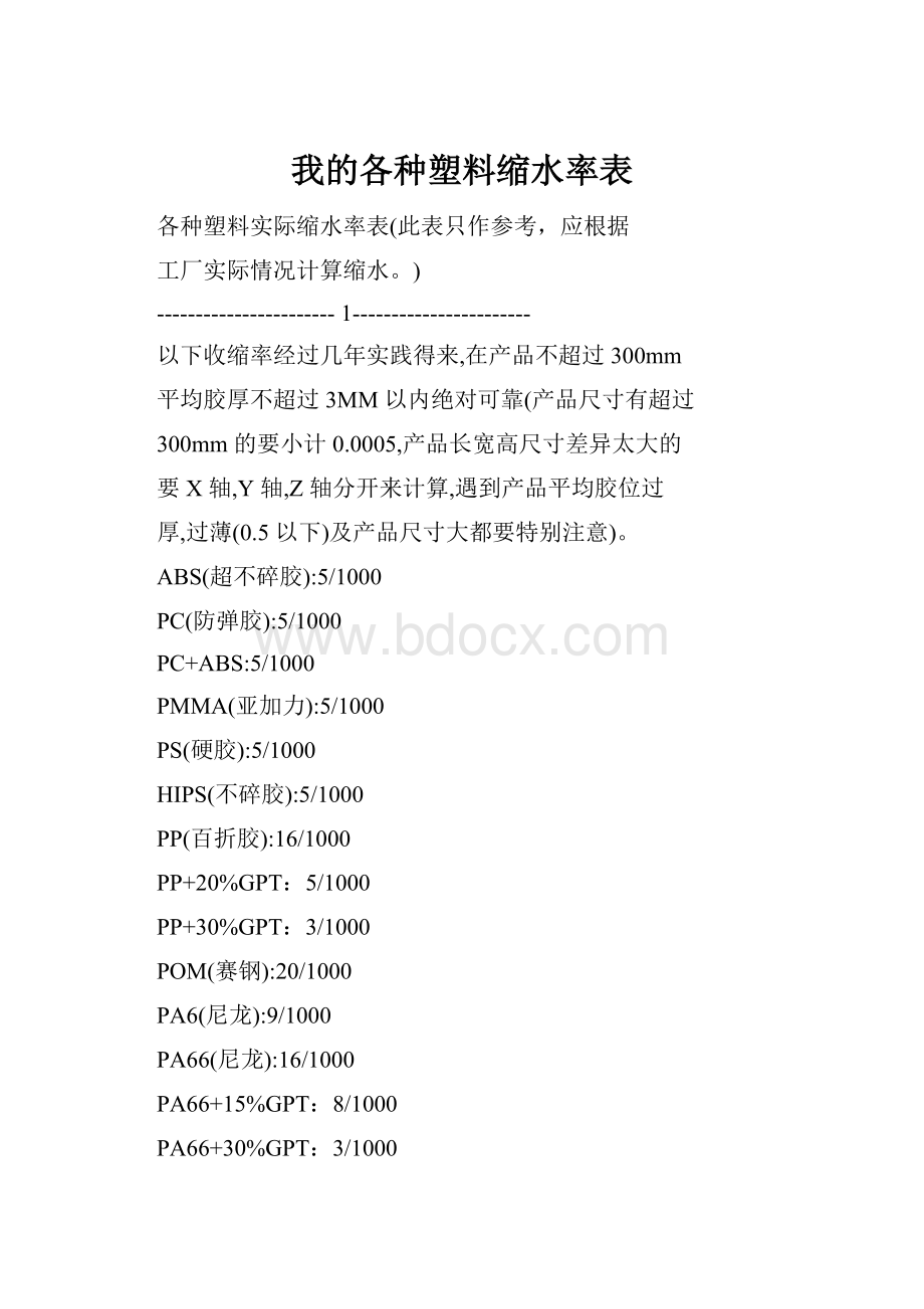 我的各种塑料缩水率表.docx_第1页