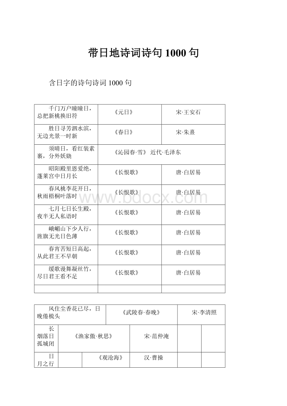 带日地诗词诗句1000句.docx_第1页