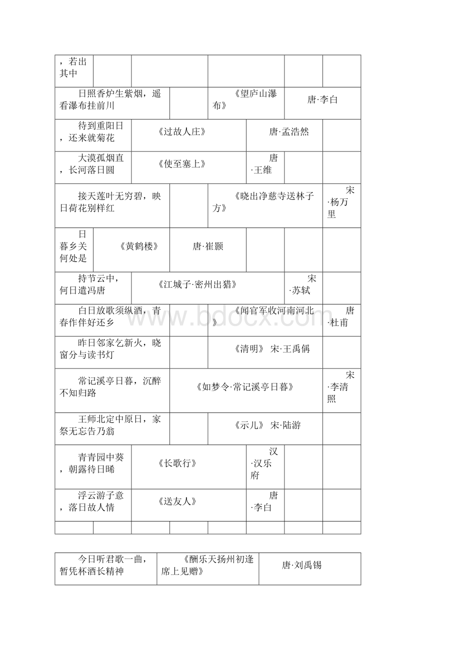 带日地诗词诗句1000句.docx_第2页